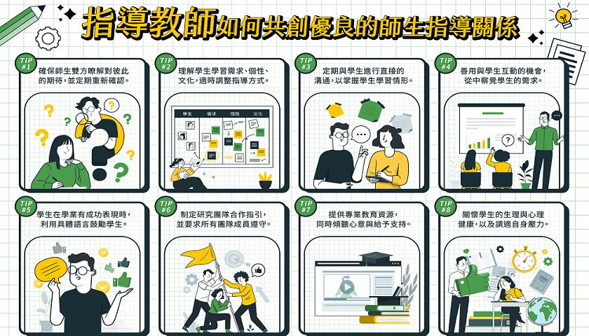 指導教師如何共創優良的師生指導關係