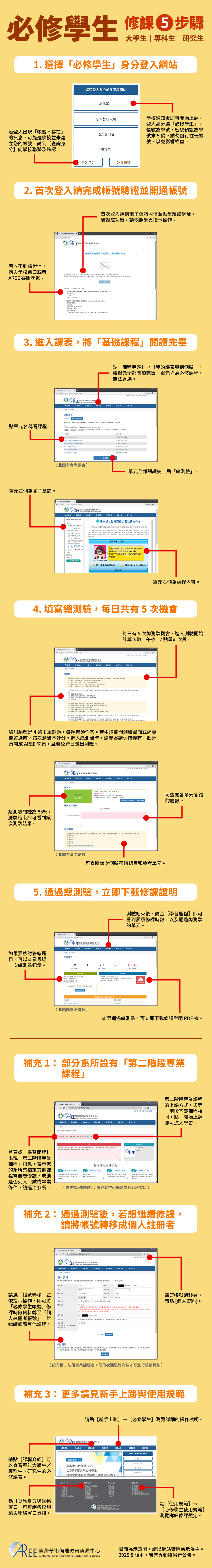 這是自動縮放後的圖片效果