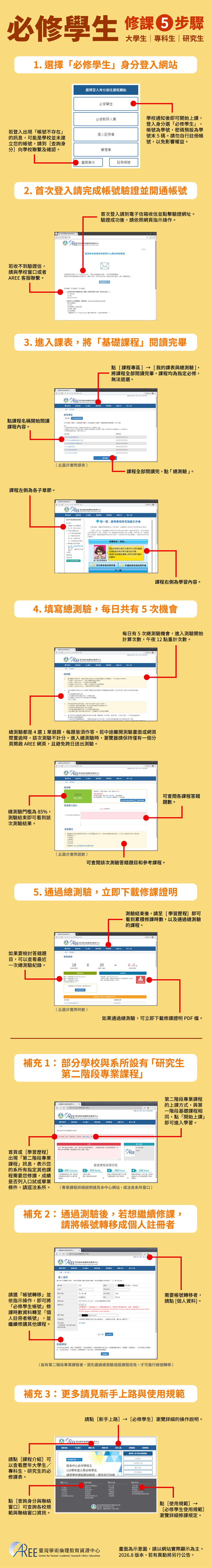 這是自動縮放後的圖片效果