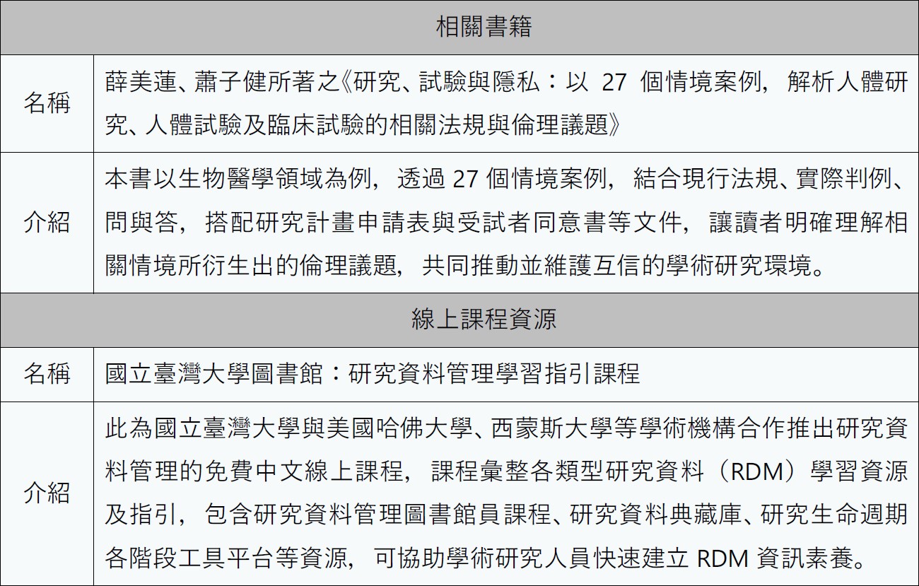 這是自動縮放後的圖片效果