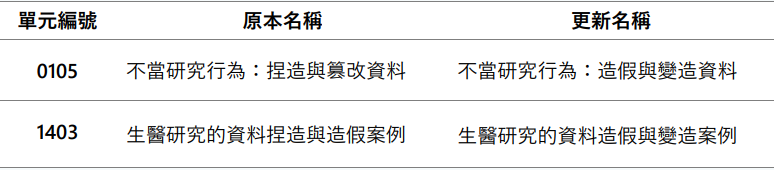 這是自動縮放後的圖片效果