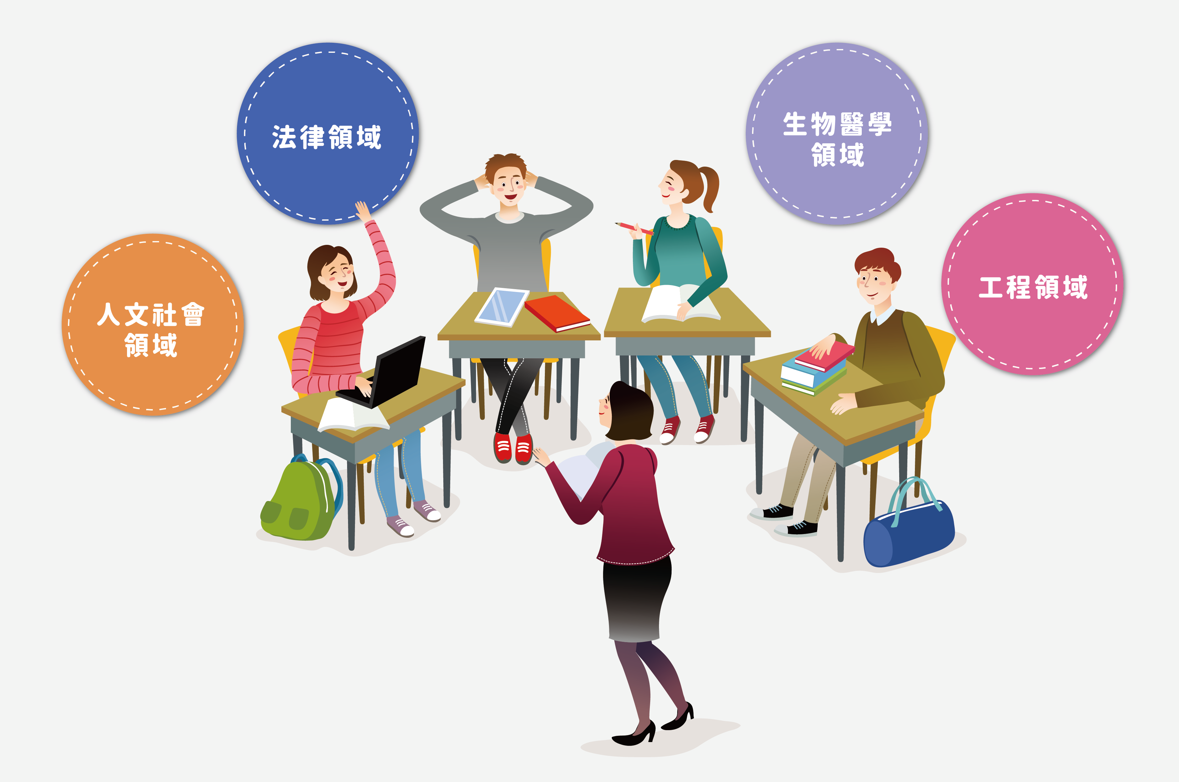 這是自動縮放後的圖片效果