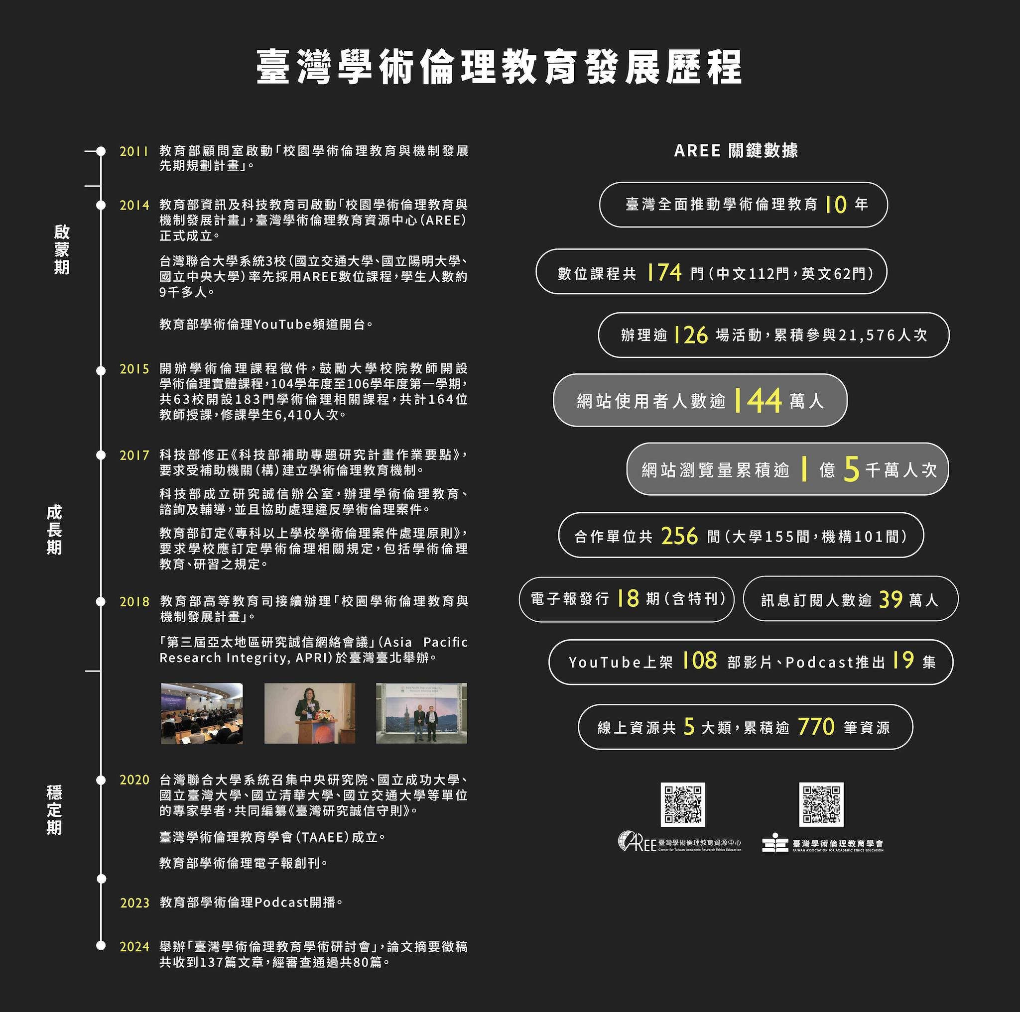這是自動縮放後的圖片效果