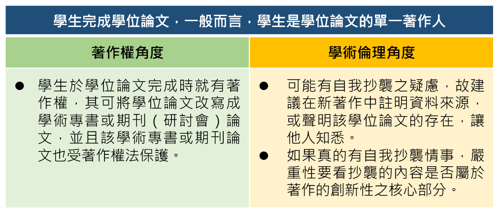 這是自動縮放後的圖片效果