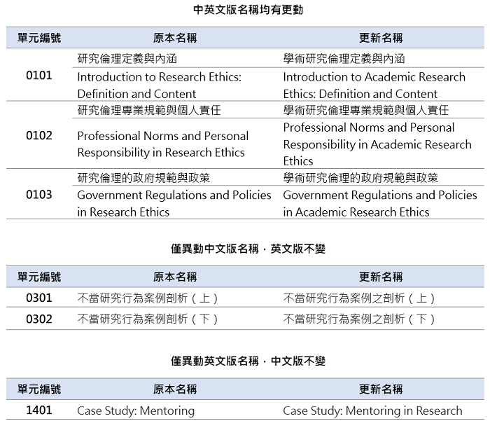 這是自動縮放後的圖片效果