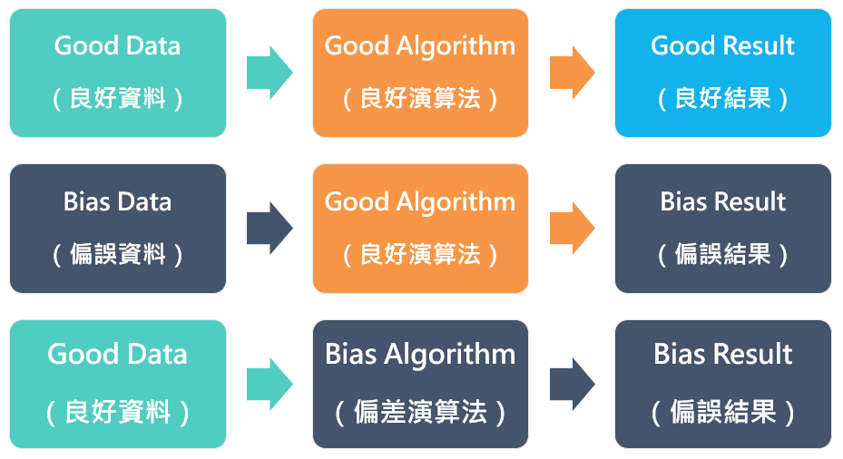 這是自動縮放後的圖片效果