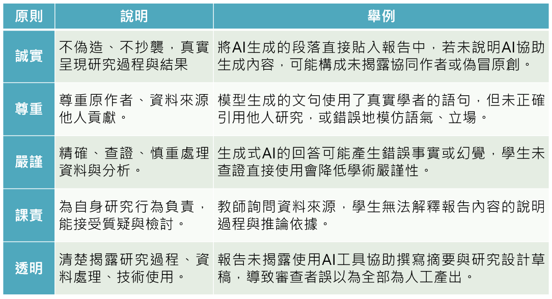 這是自動縮放後的圖片效果