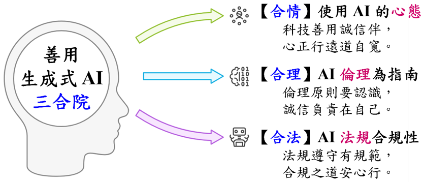 這是自動縮放後的圖片效果